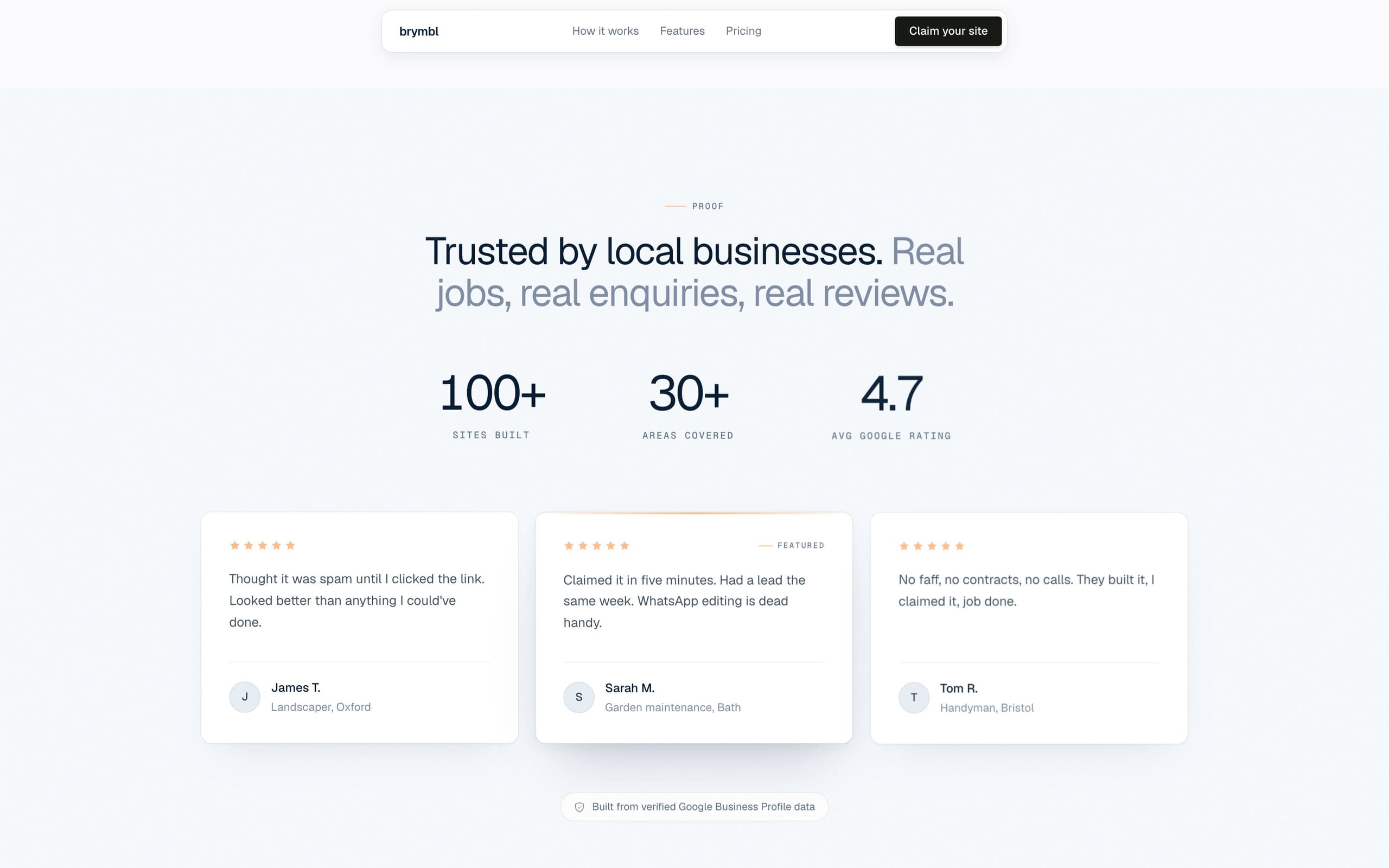 Generated site