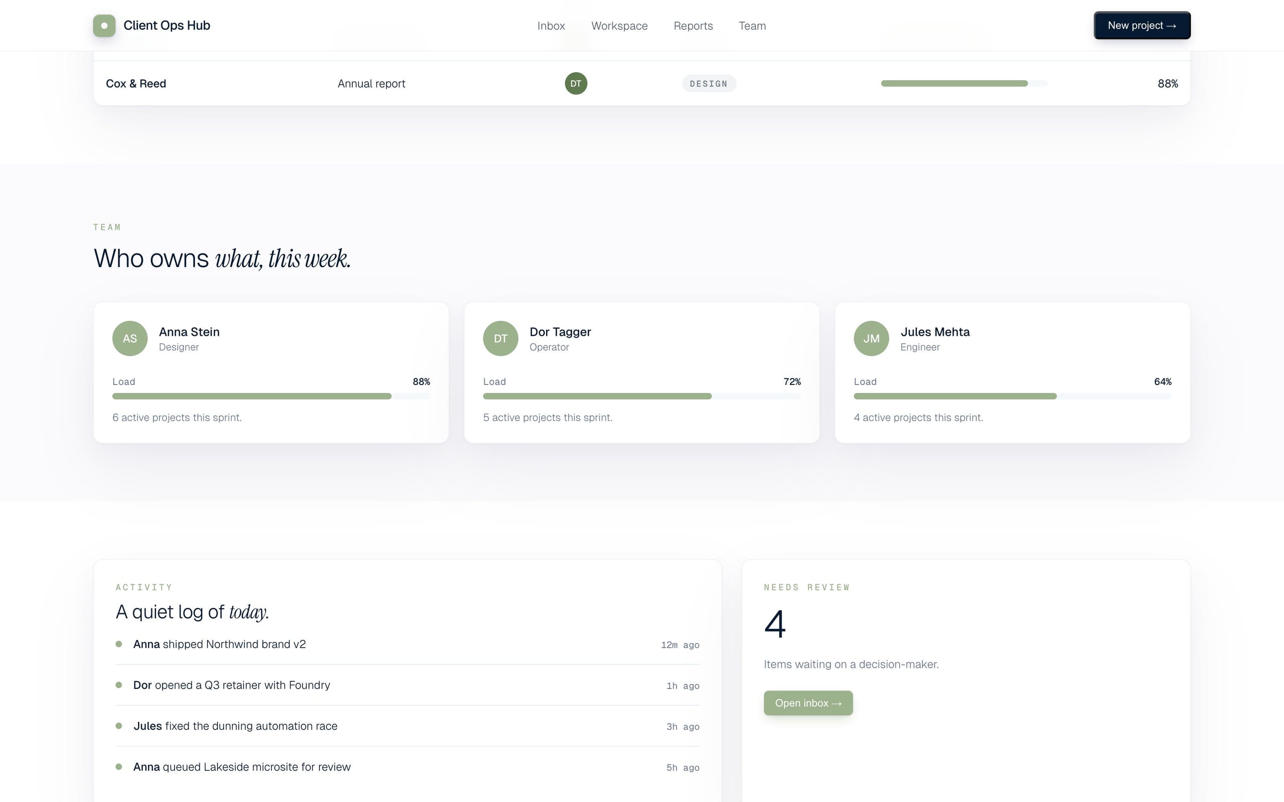 Workspace overview