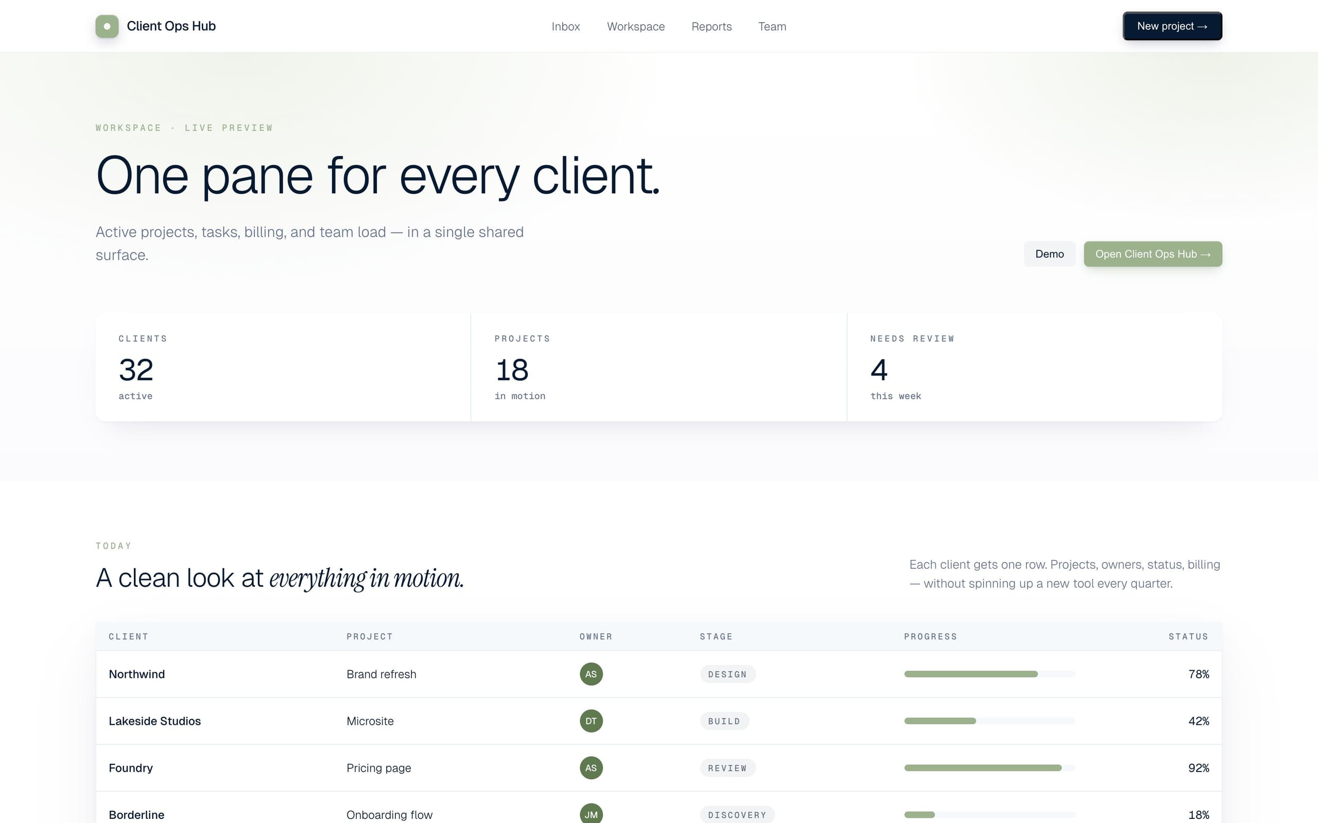 Client Ops Hub workspace overview