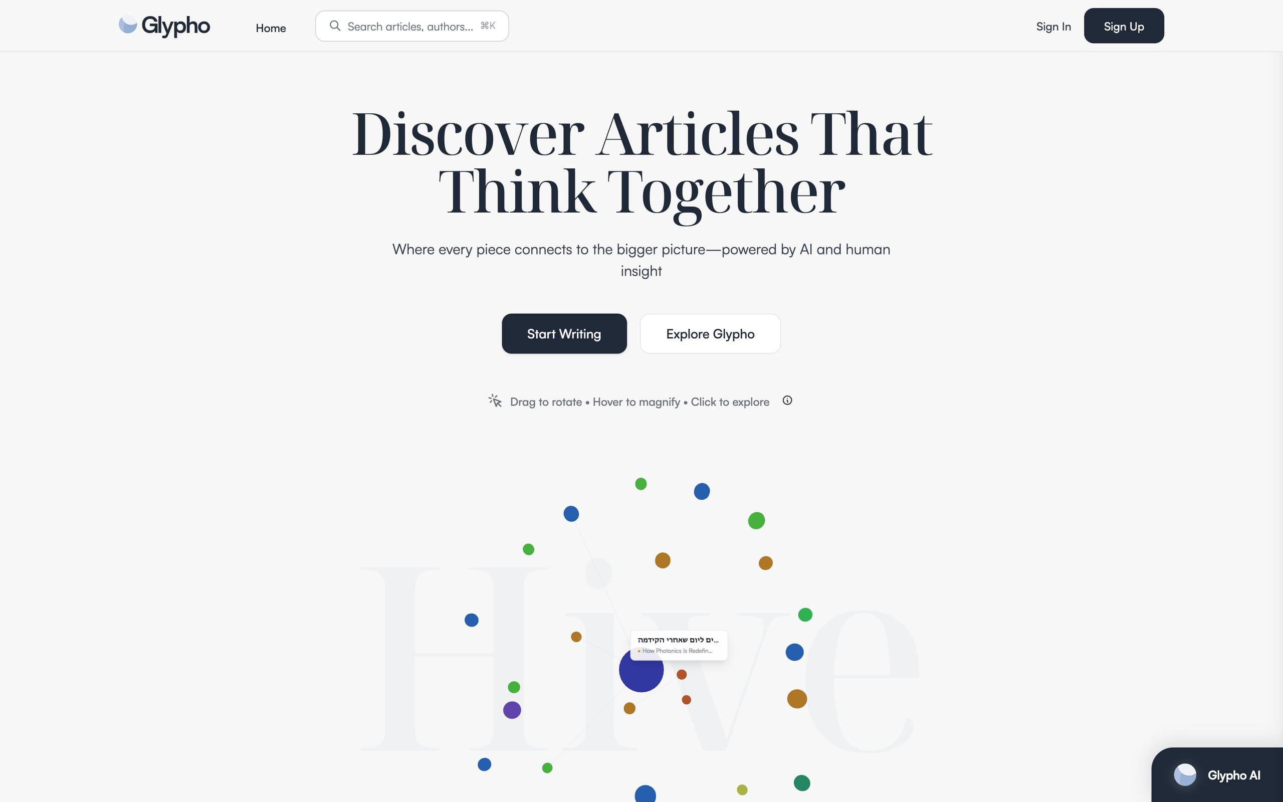 Glypho article + connected-ideas surface